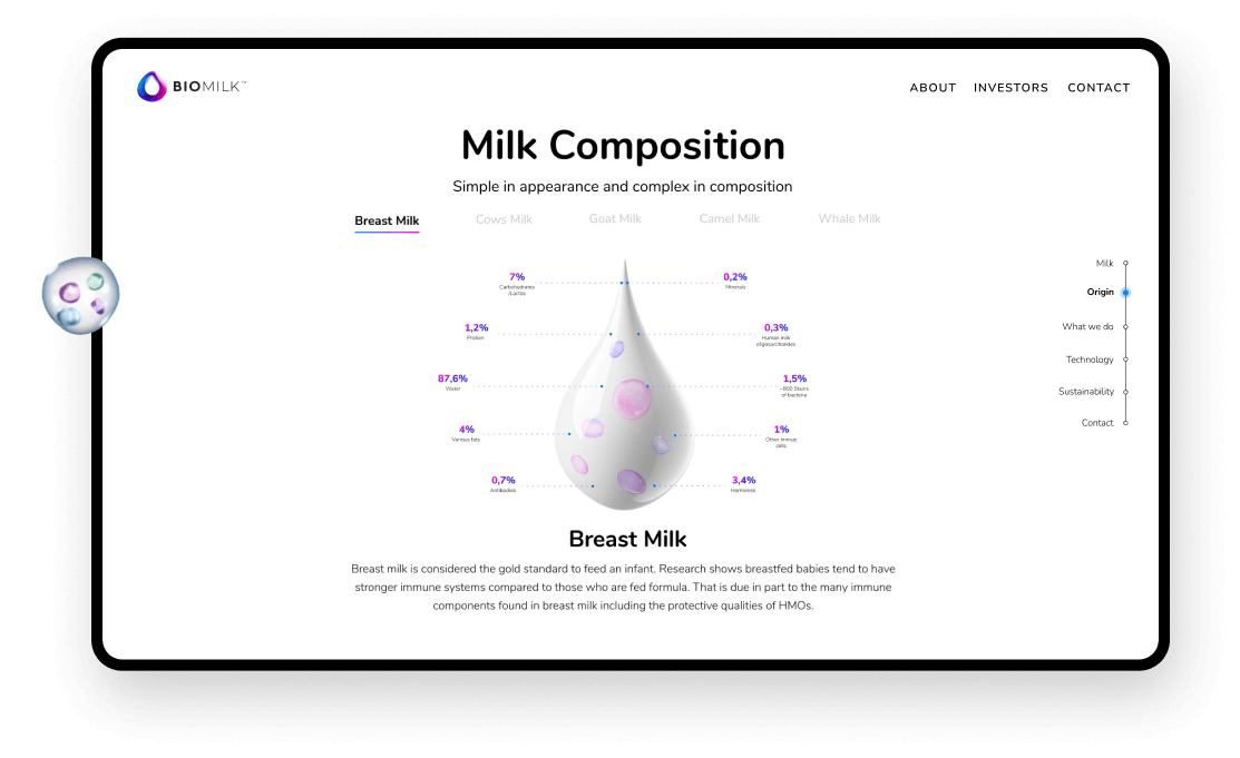 BioMilk