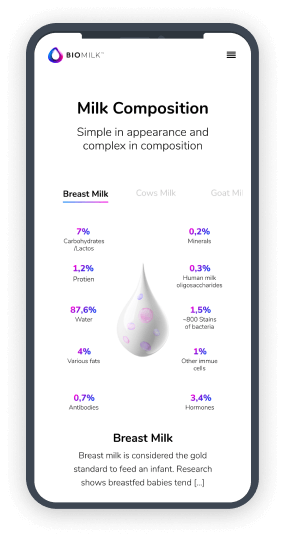BioMilk mobile